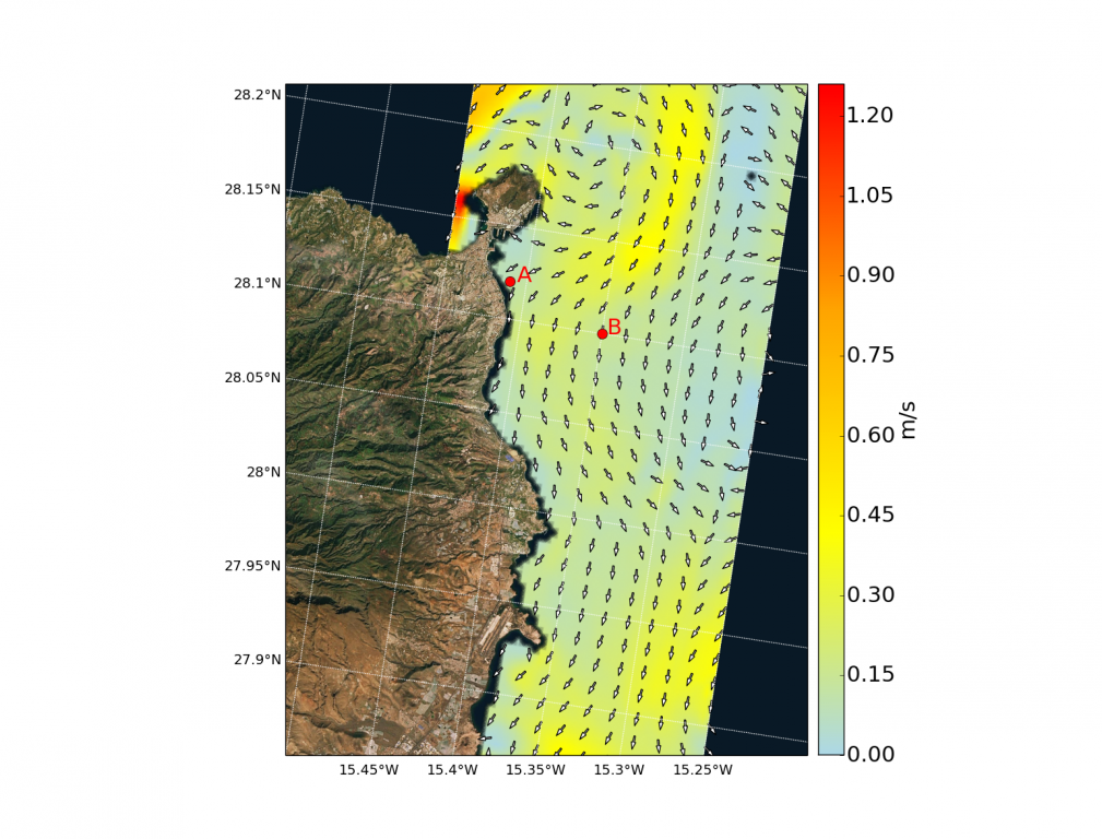 LIM/UPC